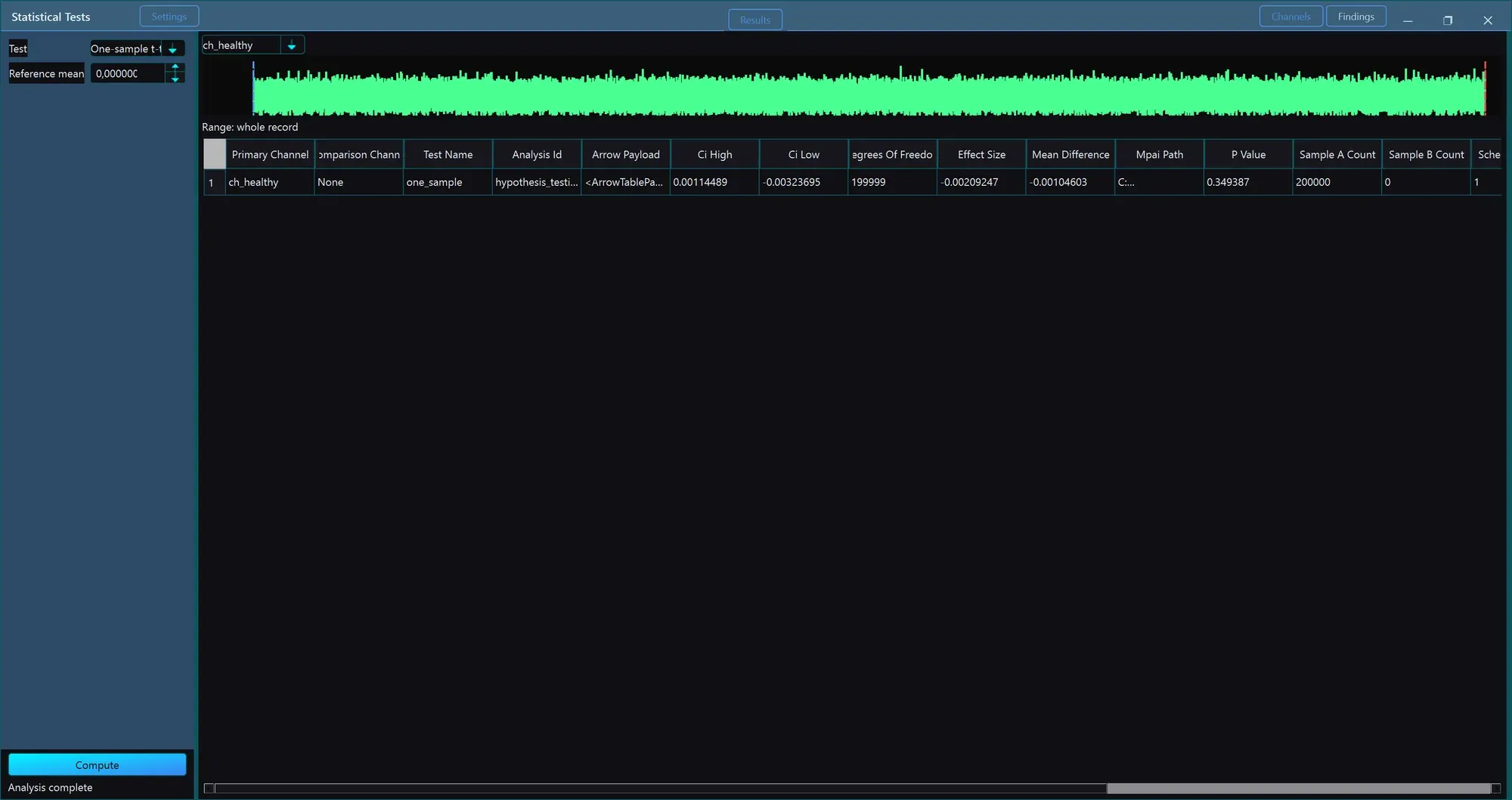 MachinePulseAI masaüstü uygulamasında İstatistiksel Testler penceresi