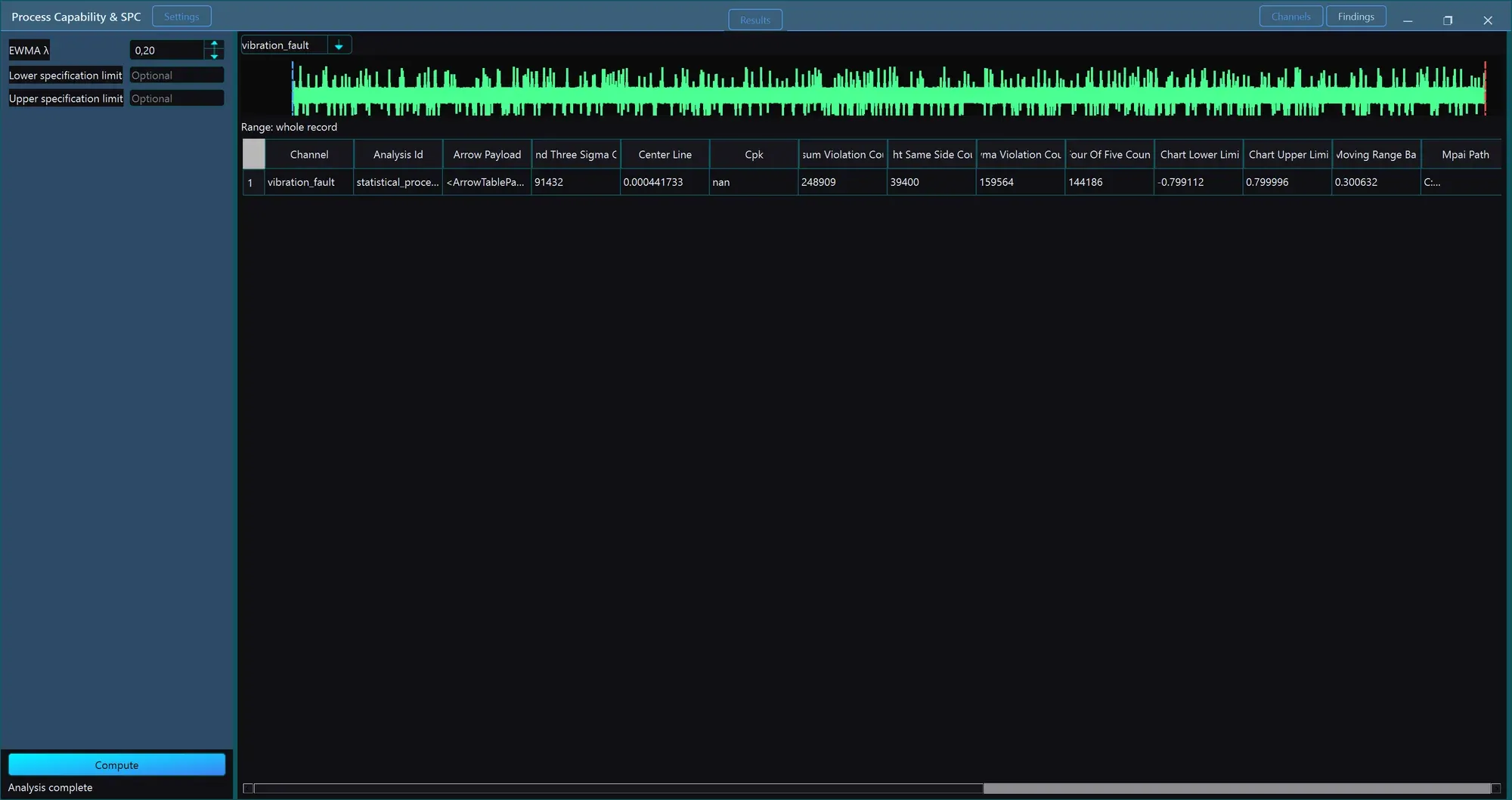 MachinePulseAI masaüstü uygulamasında Proses Yeterliliği ve SPC penceresi